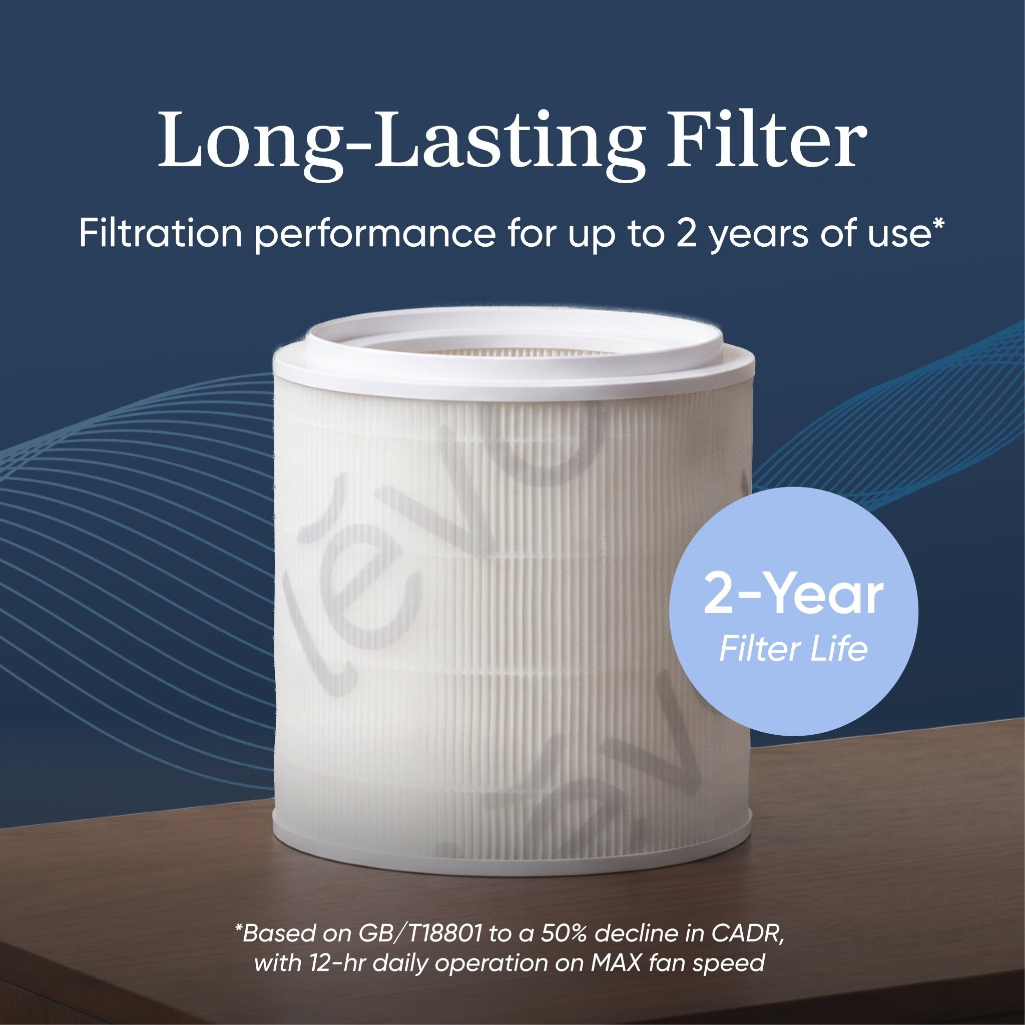 purificador de aire inteligente levoit eleva 300x
