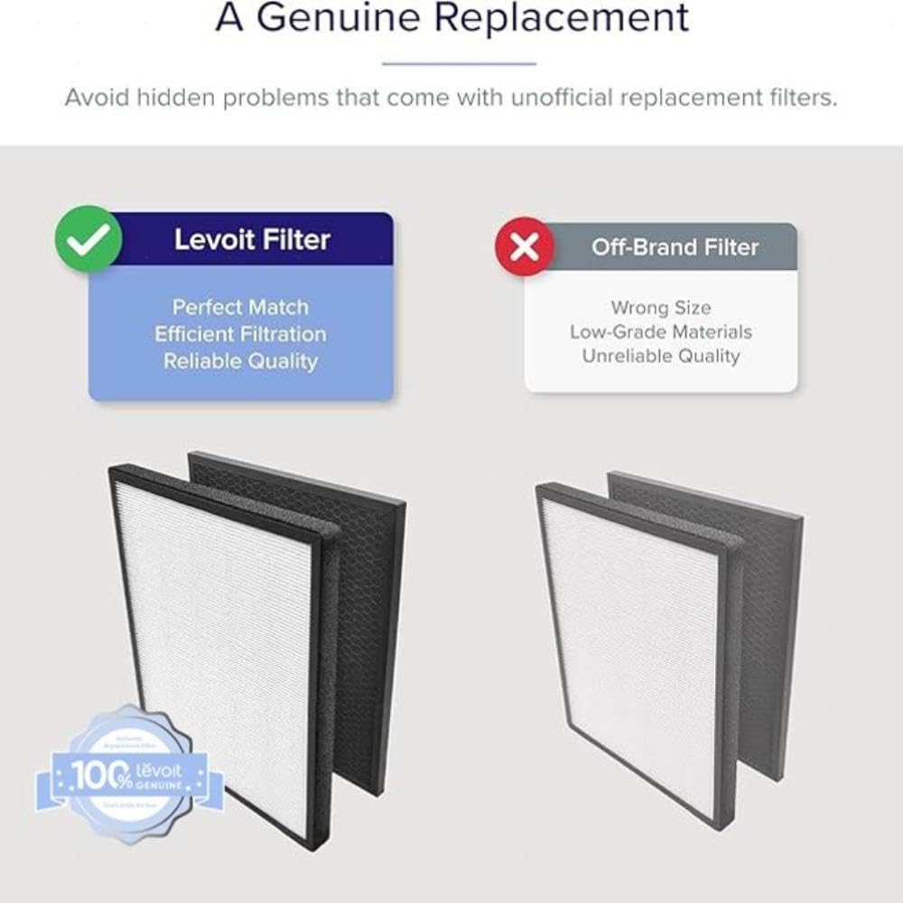 filtro de repuesto levoit lv-pur131 filtración de 3 etapas