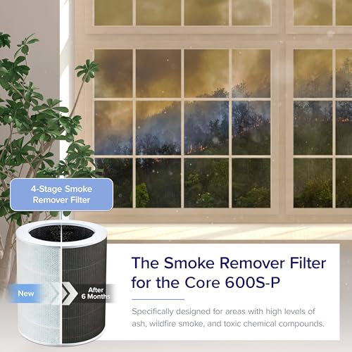filtro de repuesto para eliminador de humo levoit core 600s-p