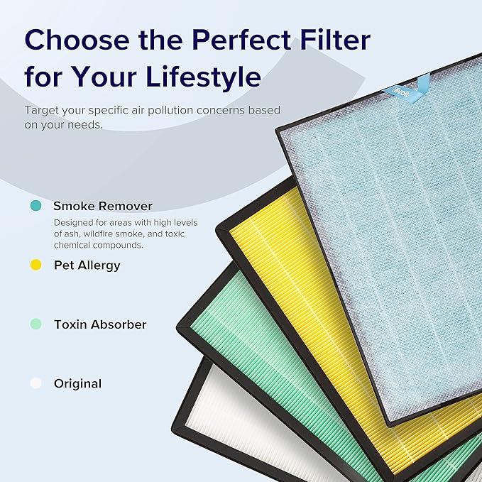 filtro de carbón de repuesto para extractor de humo vital 200s