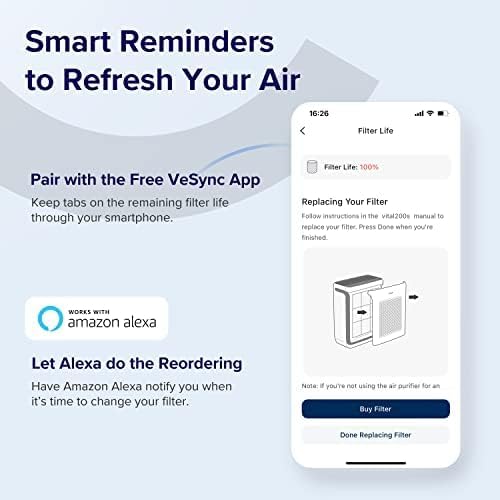 filtro de carbón de repuesto absorbente de toxinas vital 200s