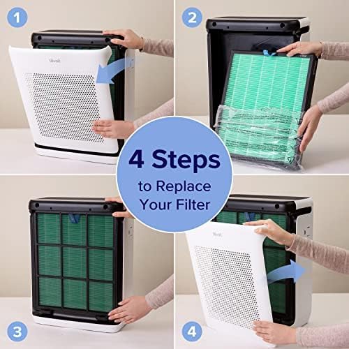 filtro de carbón de repuesto absorbente de toxinas vital 200s