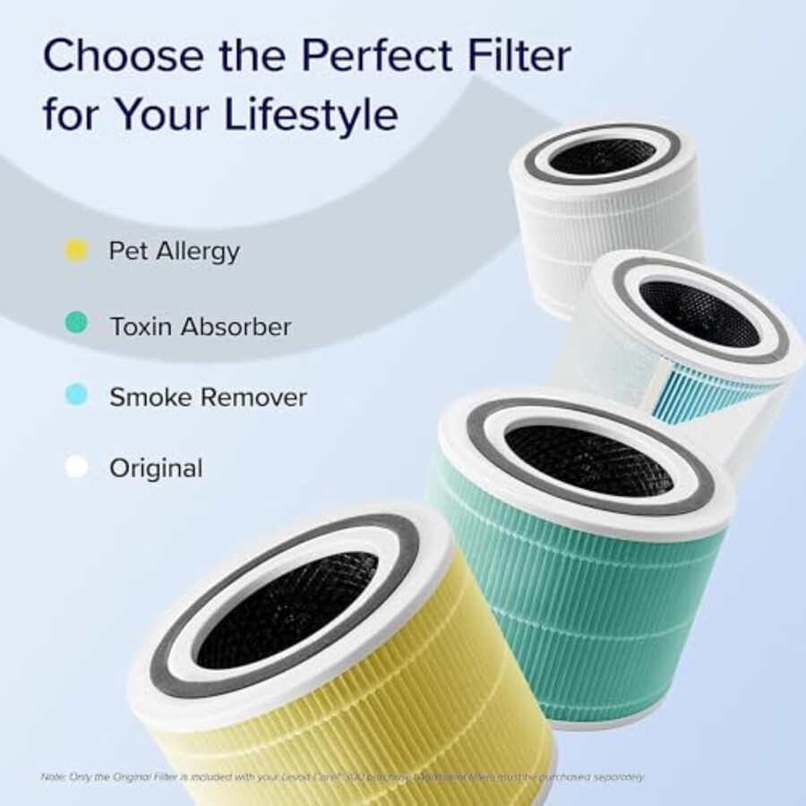 filtro para alergias a mascotas de 3 etapas levoit core 300