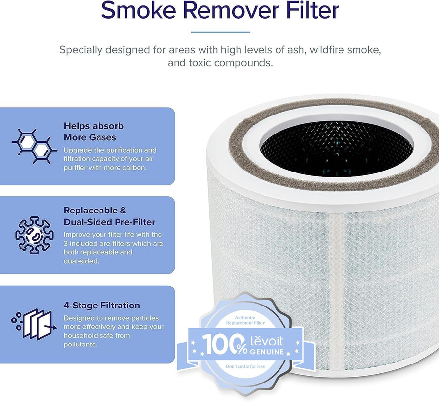 filtro de repuesto para extractor de humo de 4 etapas levoit core 300