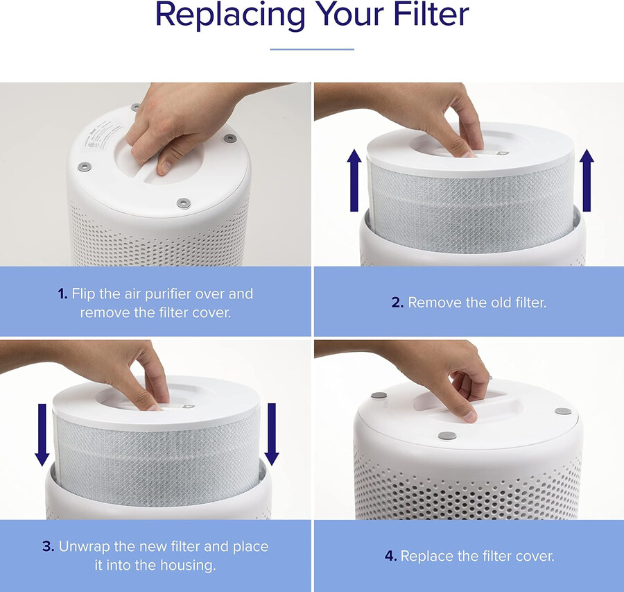 filtro de repuesto para extractor de humo de 4 etapas levoit core 300