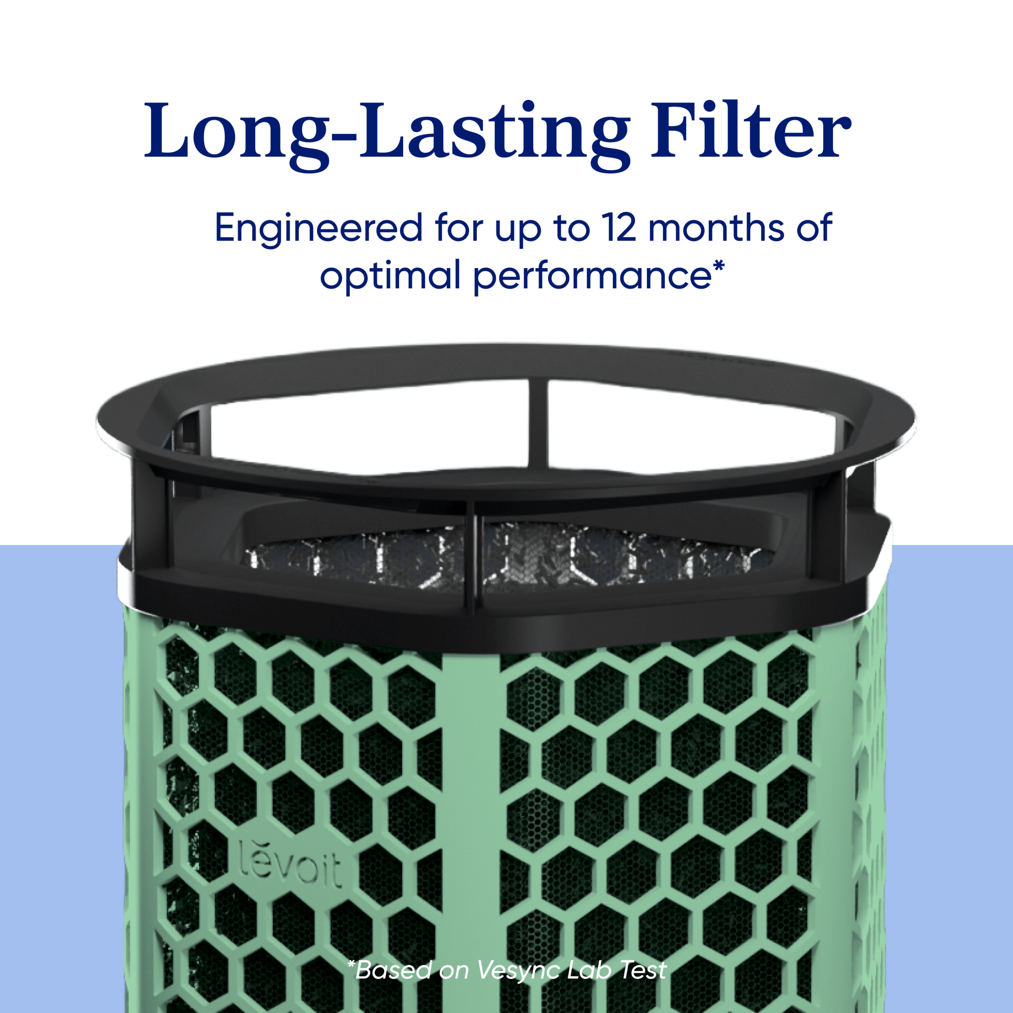 filtro purificador de aire de carbón activado levoit eleva 300x para mascotas