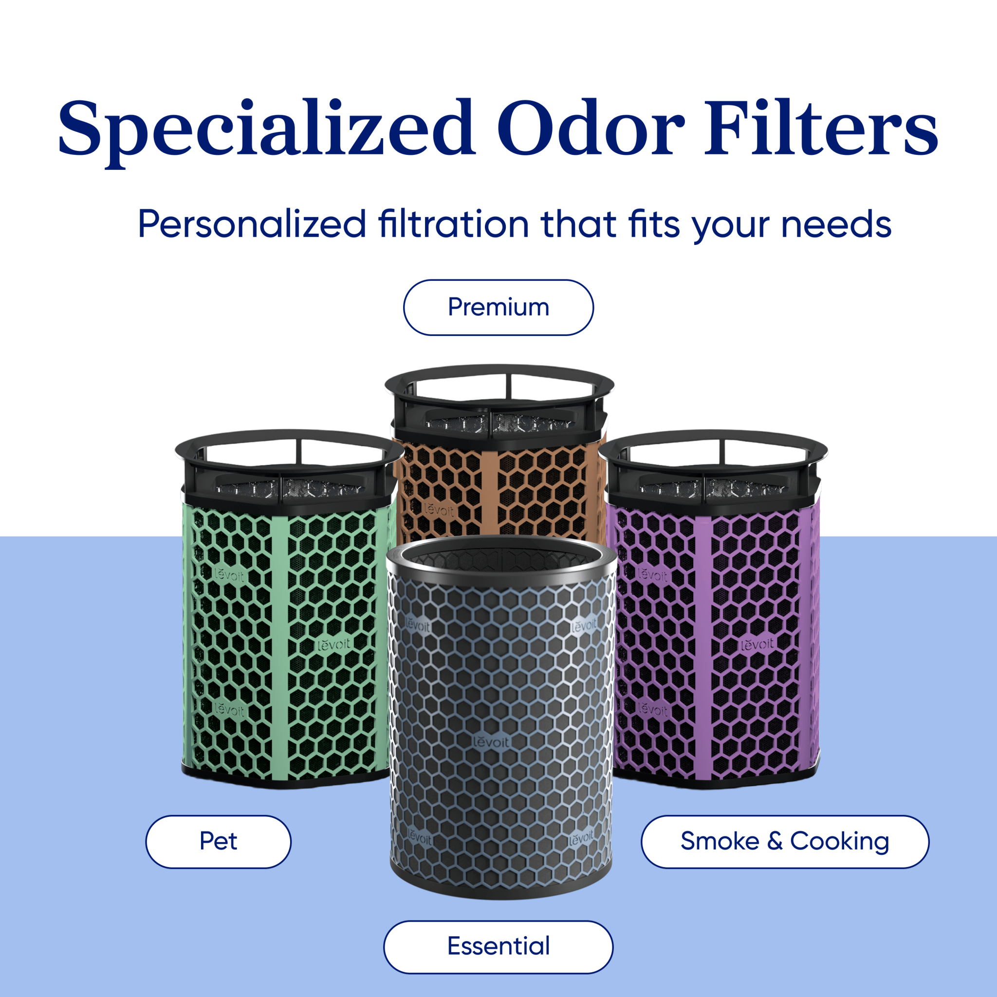 filtro purificador de aire de carbón activado levoit eleva 300x para humo y cocina