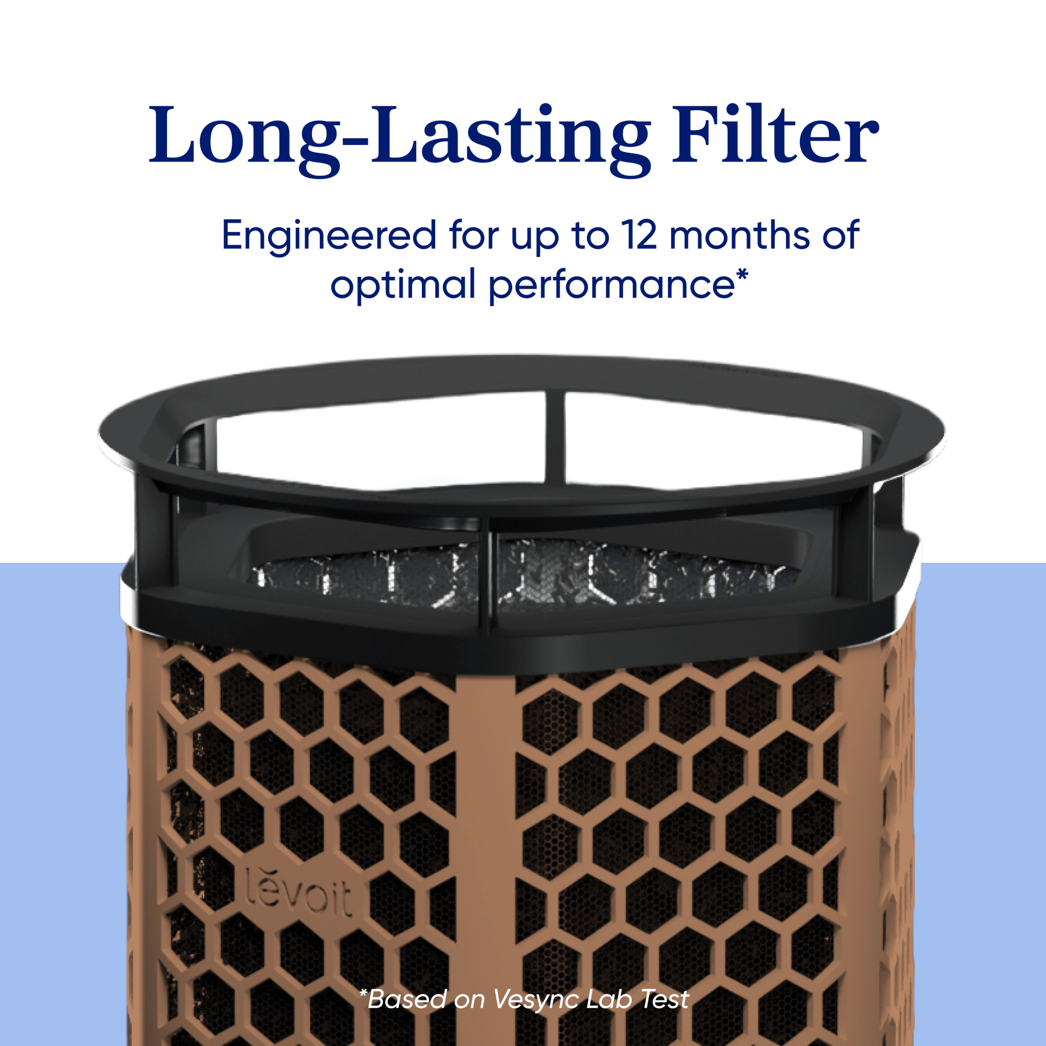 filtro purificador de aire de carbón activado premium levoit eleva 300x