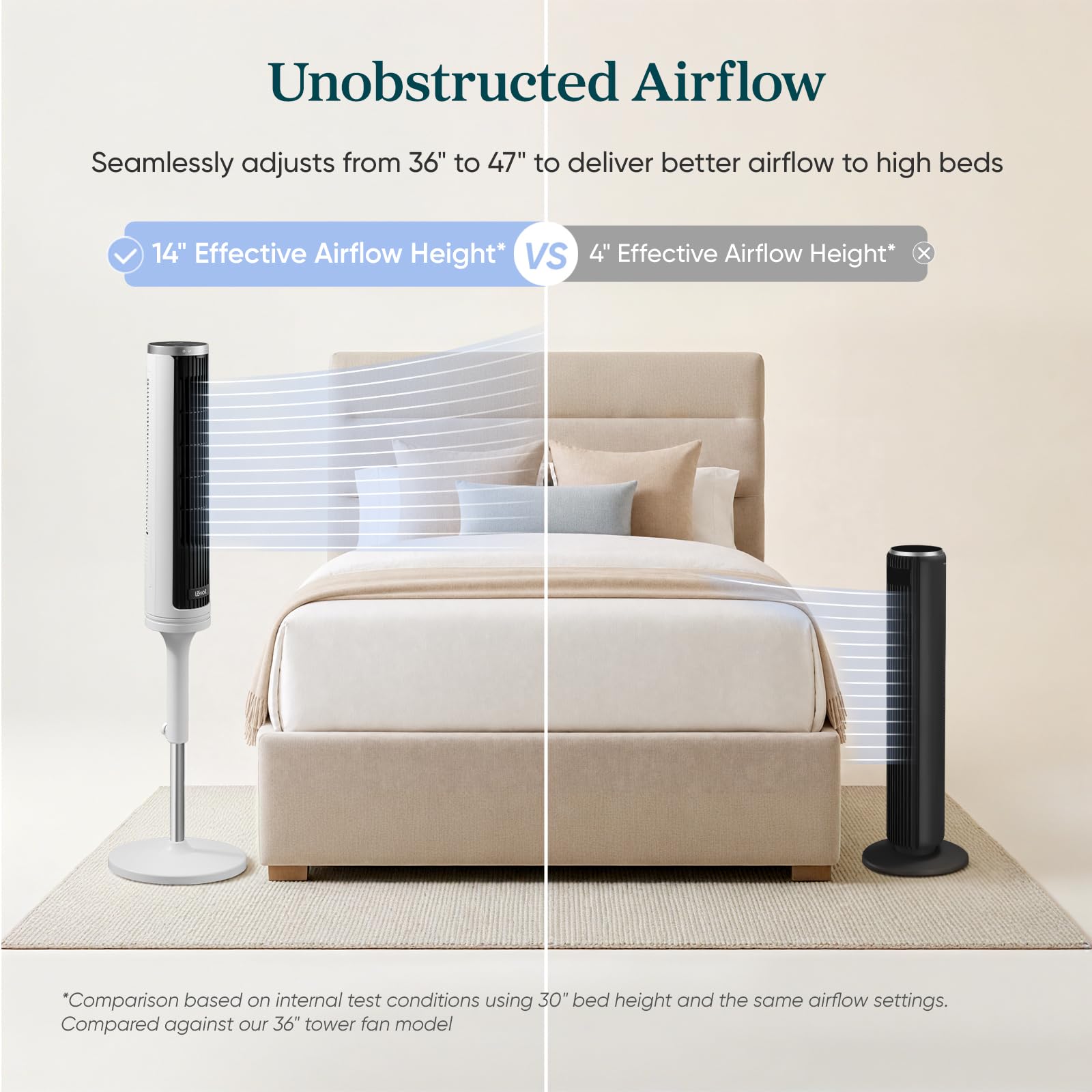ventilador de pie levoit windi lift