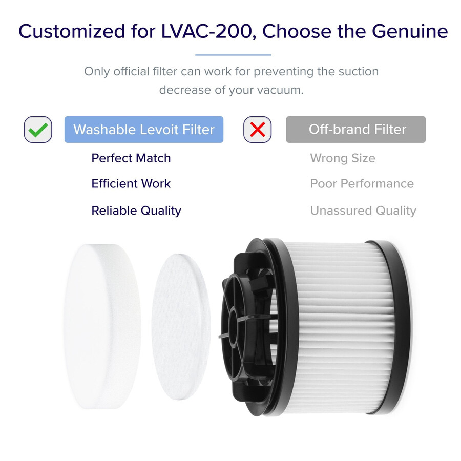 accesorios para aspiradoras de escoba inalámbricas levoit lvac-200 juegos de filtros