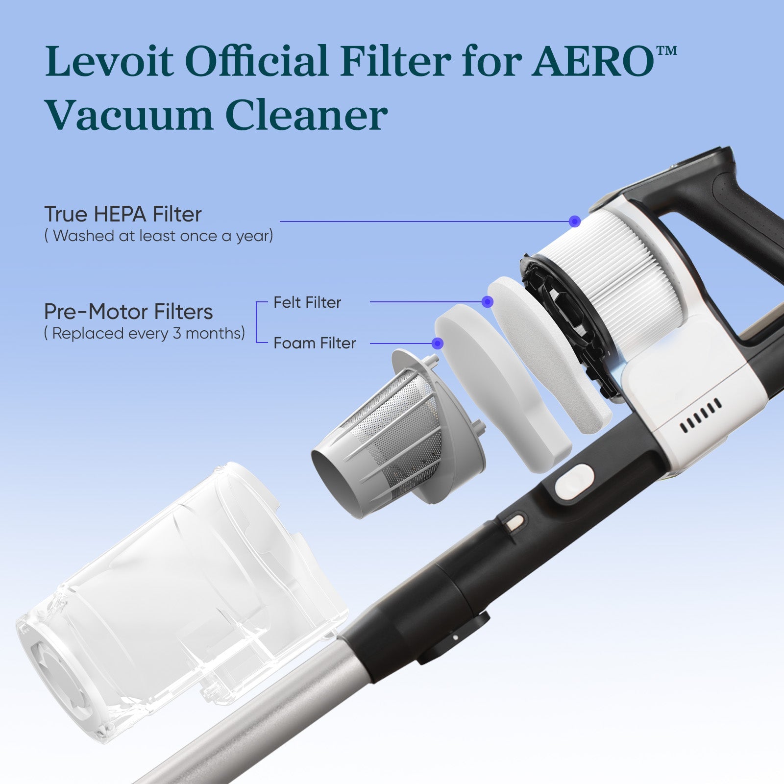 juego de filtros de repuesto para aspiradora levoit aero